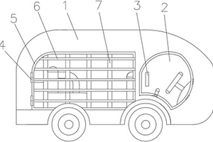 多功能型打獵車