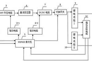 離網(wǎng)狀態(tài)下便攜式光伏鋰電池充電裝置