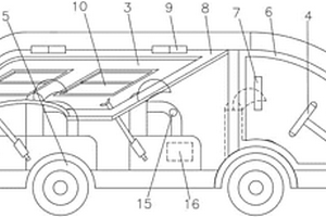 新型高安全性巡邏車