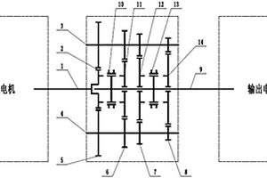 雙電機模式的雙中間軸結(jié)構(gòu)自動變速動力總成