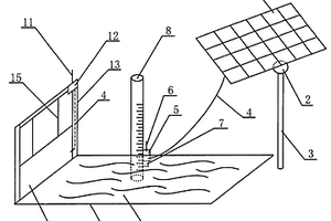 太陽(yáng)能光伏發(fā)電系統(tǒng)向水位傳感器供電的測(cè)報(bào)水位裝置