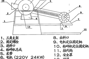 植物廢棄物粉碎機(jī)