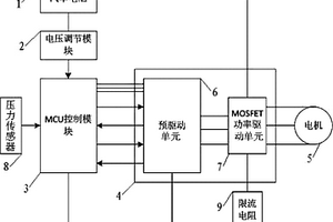 直流無刷無位置傳感器的電動真空泵控制裝置