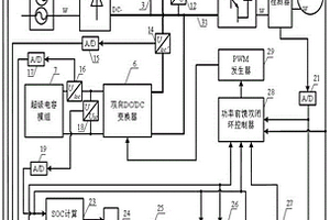 網(wǎng)側(cè)能量抑制的超級電容儲能控制裝置