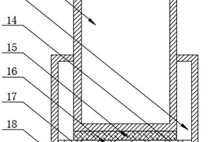 新農村經(jīng)濟管理模型結構