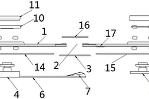 鋰離子電池蓋結(jié)構(gòu)