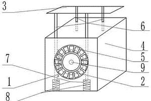 踩踏式發(fā)電機(jī)