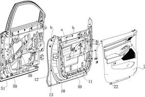 汽車門護(hù)板結(jié)構(gòu)