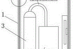 氫能源發(fā)電設備防護箱