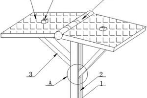 可調(diào)節(jié)的太陽(yáng)能充電裝置