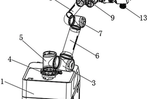 移動式自動充電機(jī)器人