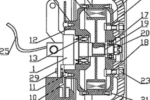 直流電動(dòng)機(jī)及由其驅(qū)動(dòng)的前驅(qū)動(dòng)雙輪動(dòng)力裝置