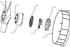 無刷直流風(fēng)機(jī)