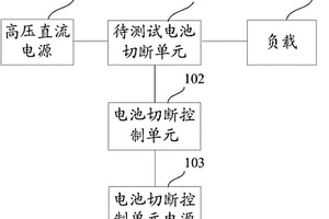 電池切斷單元可靠性測試系統(tǒng)