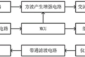 微小電阻的測試裝置