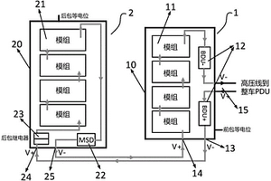 電動汽車電池包高壓安全保護(hù)系統(tǒng)