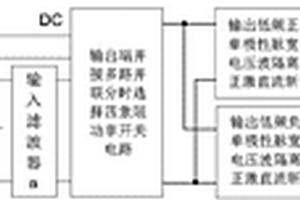 并聯(lián)分時供電正激直流斬波型單級多輸入高頻環(huán)節(jié)逆變器