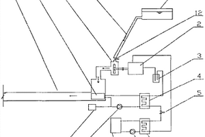 水力驅動熱泵機組