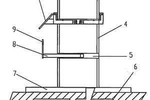 節(jié)能、抗震、環(huán)保、可變建筑