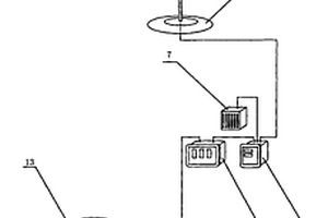 將風力發(fā)電系統(tǒng)作為供電源的電飯鍋