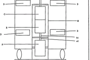 組合電動(dòng)機(jī)