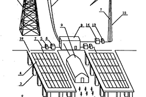 沿海灘涂太陽能光伏發(fā)電與風力發(fā)電互補的供電裝置