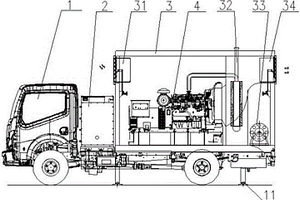 純電動(dòng)電源車