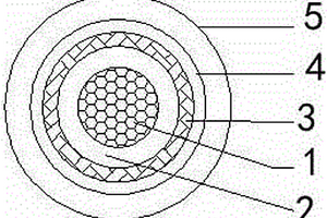 自控溫車內(nèi)用電纜