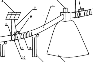 帶太陽能光伏發(fā)電增加壁溫裝置的輸送石油管道