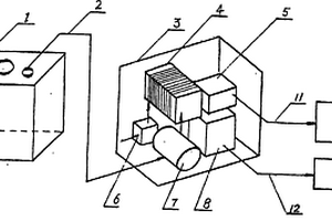 低碳一體機(jī)