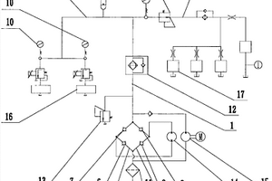 橋式液壓回路系統(tǒng)及應(yīng)用于變速器的液壓系統(tǒng)