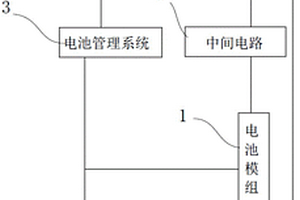 退運(yùn)電池梯次利用的移動(dòng)充電小車(chē)