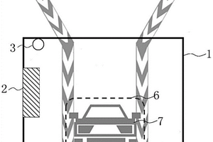 車輛定位系統(tǒng)及應(yīng)用其的換電站