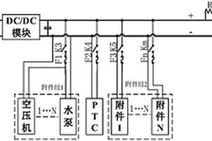 燃料電池汽車及其高壓電器系統(tǒng)