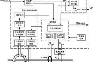 用于IC-CPD的高集成度多功能保護(hù)模塊