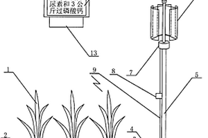 帶風(fēng)力發(fā)電系統(tǒng)向化學(xué)傳感器供電的肥水調(diào)控裝置