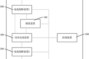 儲(chǔ)能直流快速充電樁系統(tǒng)