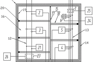 新型動(dòng)力電機(jī)試驗(yàn)臺(tái)強(qiáng)電管理裝置