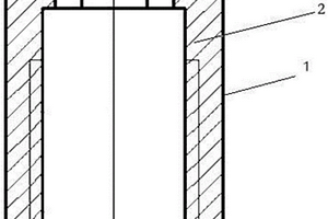 圓柱形鋰離子電池活化過程中使用的螺紋套筒