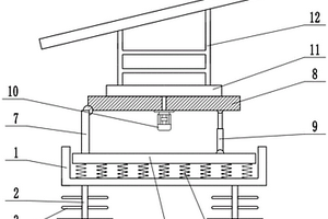 太陽(yáng)能旋轉(zhuǎn)支架