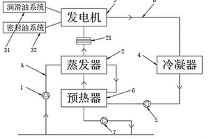 高海拔地區(qū)地?zé)犭娬居糜袡C(jī)工質(zhì)熱力循環(huán)系統(tǒng)