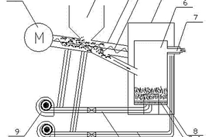生物質(zhì)顆粒燃燒機