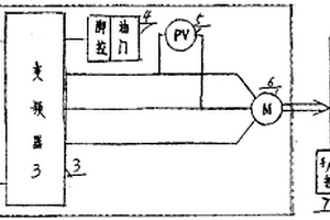 電動汽車驅(qū)動裝置