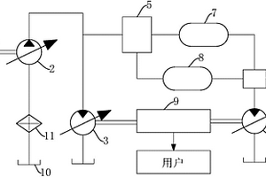 風能供暖系統(tǒng)