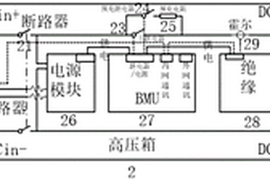 梯次電池利用系統(tǒng)