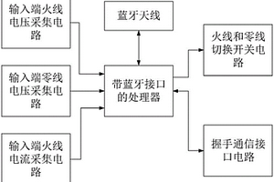 帶有藍牙接口的電動汽車模式二控制保護盒電路