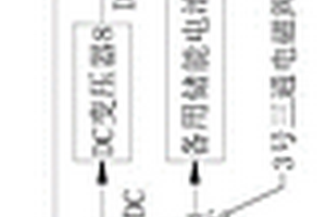 車載光伏PVT恒溫裝置