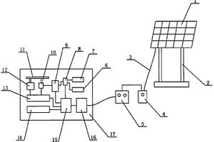 太陽能光伏發(fā)電系統(tǒng)向影碟機(jī)用集成電路供電的電路裝置