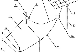 太陽能光伏發(fā)電系統(tǒng)向濕度傳感器供電的測報(bào)濕度裝置