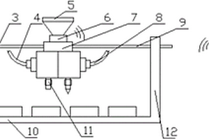基于物聯(lián)網(wǎng)的自動(dòng)喂料系統(tǒng)